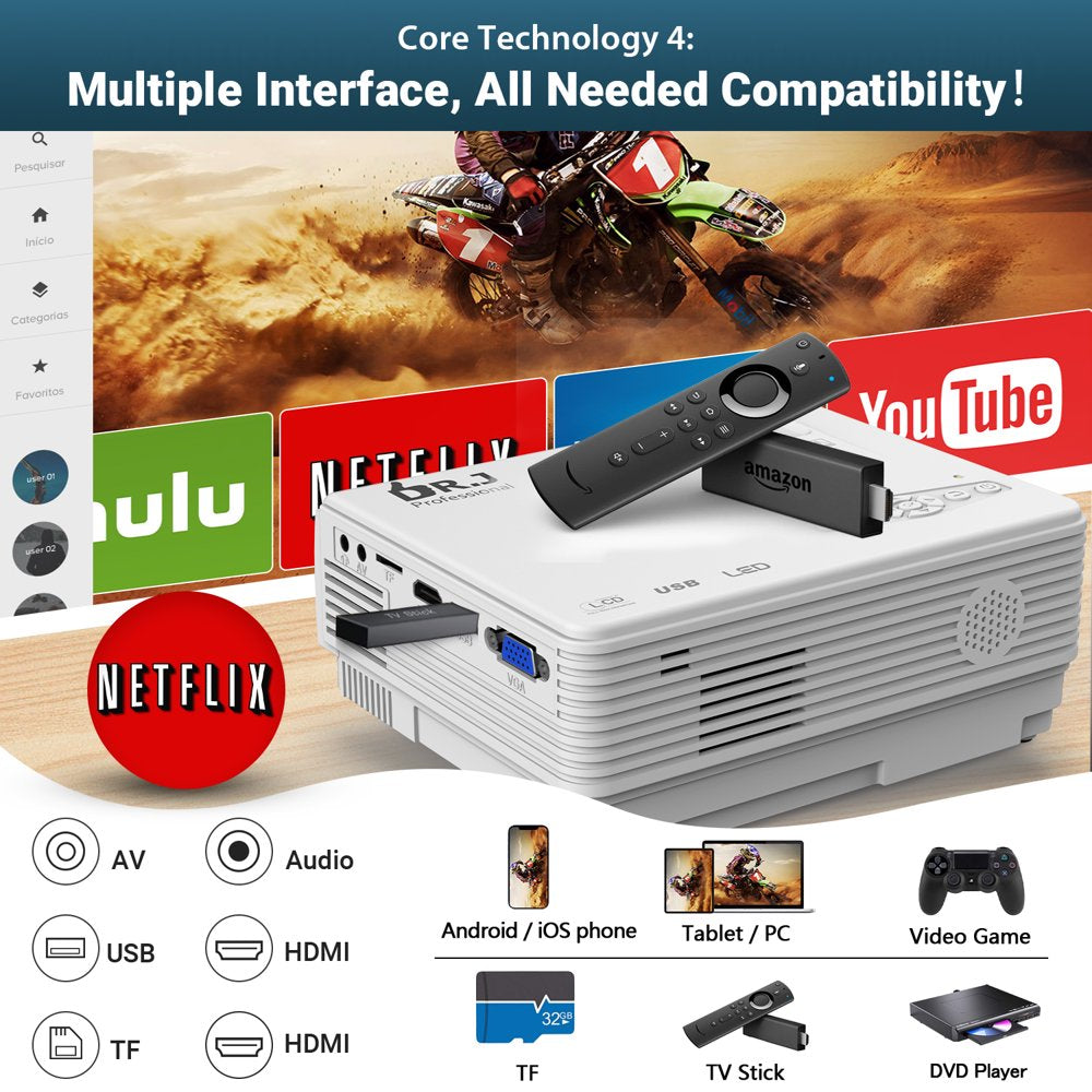 Projector with 5G Wifi and Bluetooth 5.1, Support 1080P Mini Projector for Outdoor 11000 Lumen Movie Projector