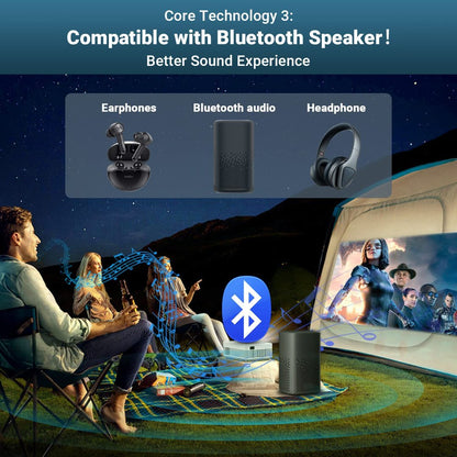 Projector with 5G Wifi and Bluetooth 5.1, Support 1080P Mini Projector for Outdoor 11000 Lumen Movie Projector