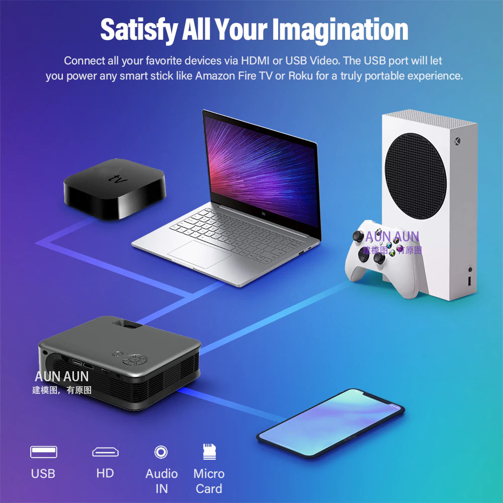 MINI Projector  A30C Pro Smart TV Box Home Theater Projectors Cinema Mirror Phone LED Video Projector for Home 4K Video